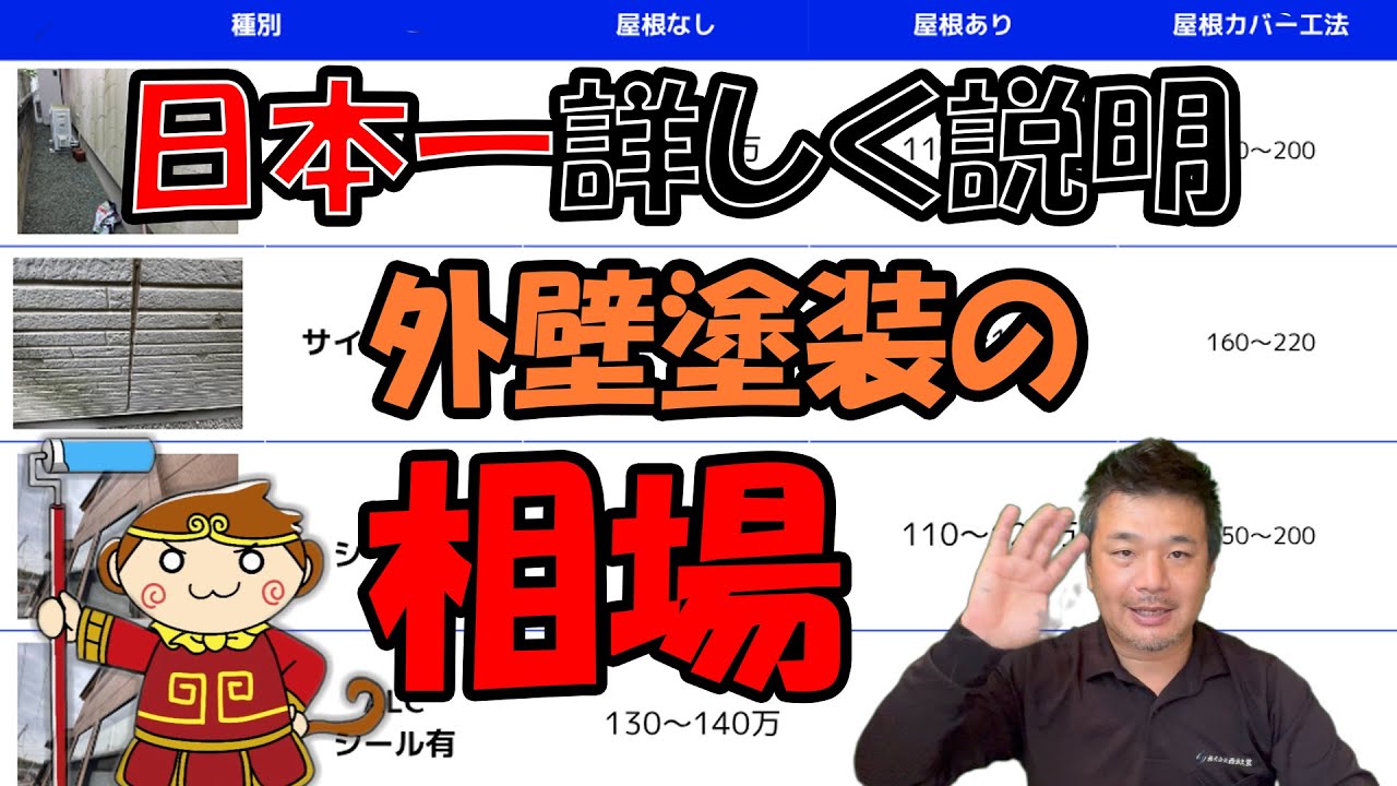 【日本一わかりやすい】外壁塗装の相場をプロが徹底解説！知らないと損する価格の仕組み
