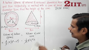 MENSURATION Exercise 17.5 Q 13 Class X ICSE | A hollow sphere of internal and external diameters 4cm