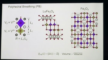 Y  Qi – Mechanism of Polarization Switching in Charge Order Induced Ferroelectrics