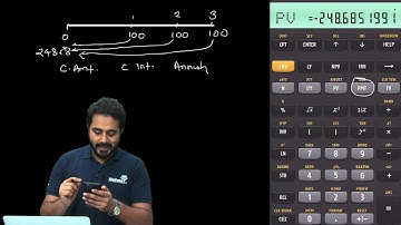 Texas Instruments BA II Plus Tutorial for CFA and FRM - How to Use PMT Button from TVM row