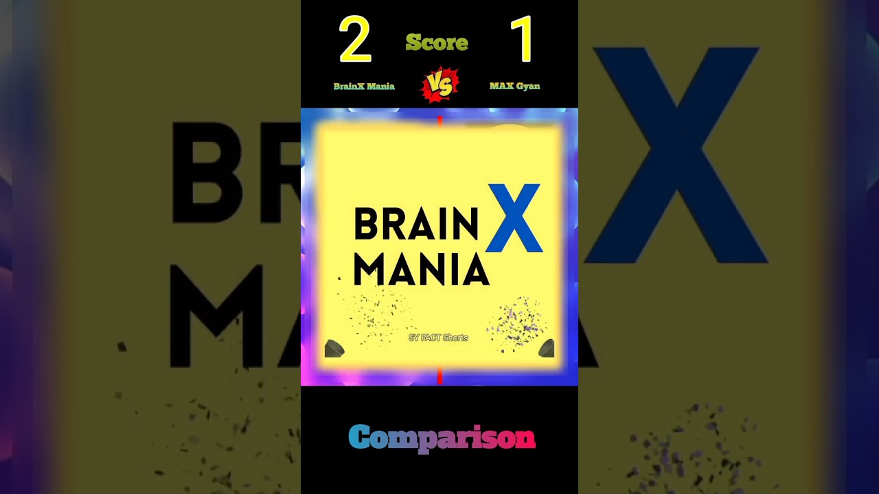 BrainX Mania 🆚 MAX Gyan 😍 