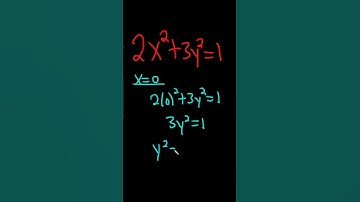 Determine if the Equation Defines y as a Function of x: 2x^2 + 3y^2 = 1 #shorts