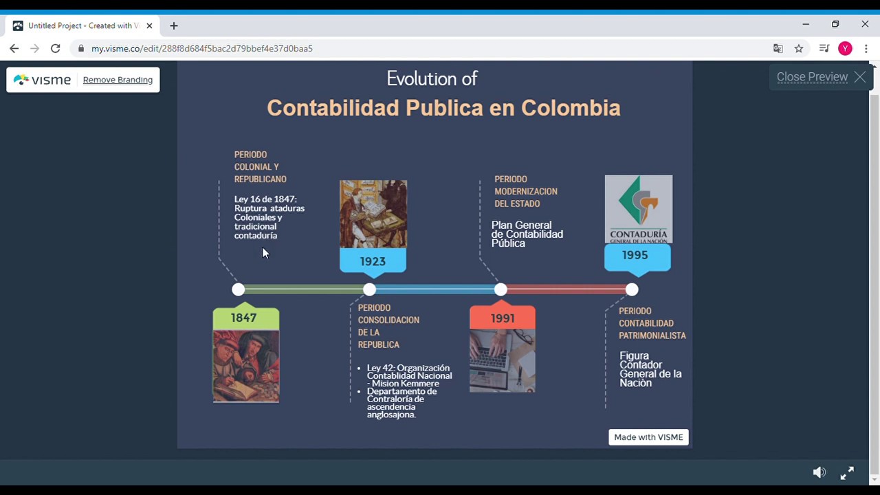 EVOLUCION CONTABILIDAD EN COLOMBIA YouTube