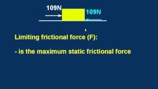 M13c Introduction to Forces. Part 3 of 4. Friction