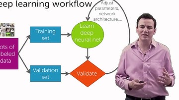 Challenges of Deep learning - University of Washington