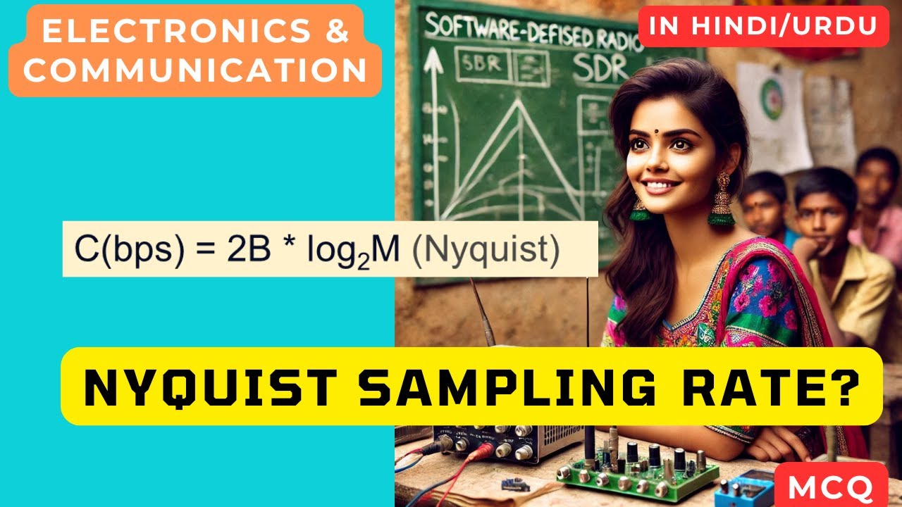 What is Nyquist Theorem? What is Nyquist Sampling Rate? MCQ in HINDI/URDU