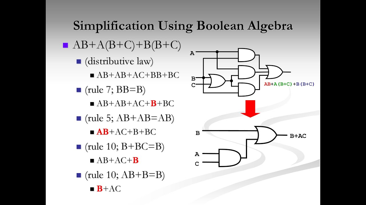 Boolean 0. Boolean c. boolean expressions. boolean картинка. boolean в яп.