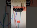 I'll Upload part 3 soon so subscribe for updates!#trading #tradingstrategy #tradingtips