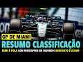 KIMI FAZ A POLE, VERSTAPPEN EM 2°! BORTOLETO EM ULTIMO E AUDI PEGA FOGO | GP DE MIAMI