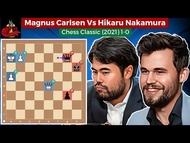What's Magnus Carlsen's IQ score? Is Hikaru Nakamura's IQ really