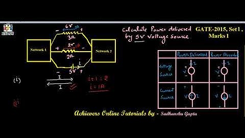 GATE 2014 Network Theory KCL, KVL Solution 4 by Sudhanshu Gupta