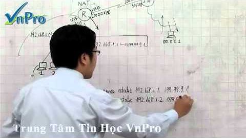 [Bài giảng CCNA  21] - Bài Giảng Network Address Translation- Phần 2