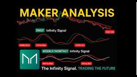 MKR Reversal Imminent: Infinity Signal Forecasts Maker’s Next Big Move (October–November 2025)