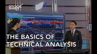 INTRODUCTION TO TECHNICAL ANALYSIS FOR BEGINNERS