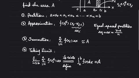 Lecture 13: Section 15.1 Double Integrals over Rectangles