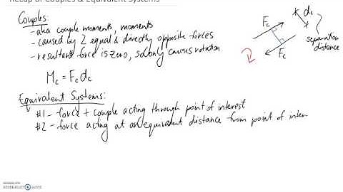 Recap of Couples and Equivalent Systems
