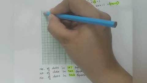 Maths Lab Activity class 10 -To prove that the sum of first n odd natural Numbers is n×n