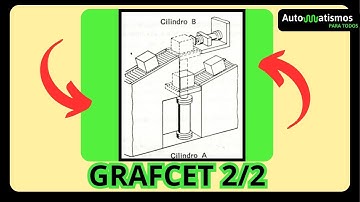 Grafcet Básico: Aprende Paso a Paso a Diseñar Diagramas para Automatización Industrial