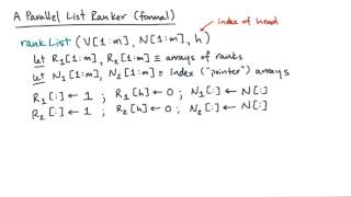 A Parallel List Ranker