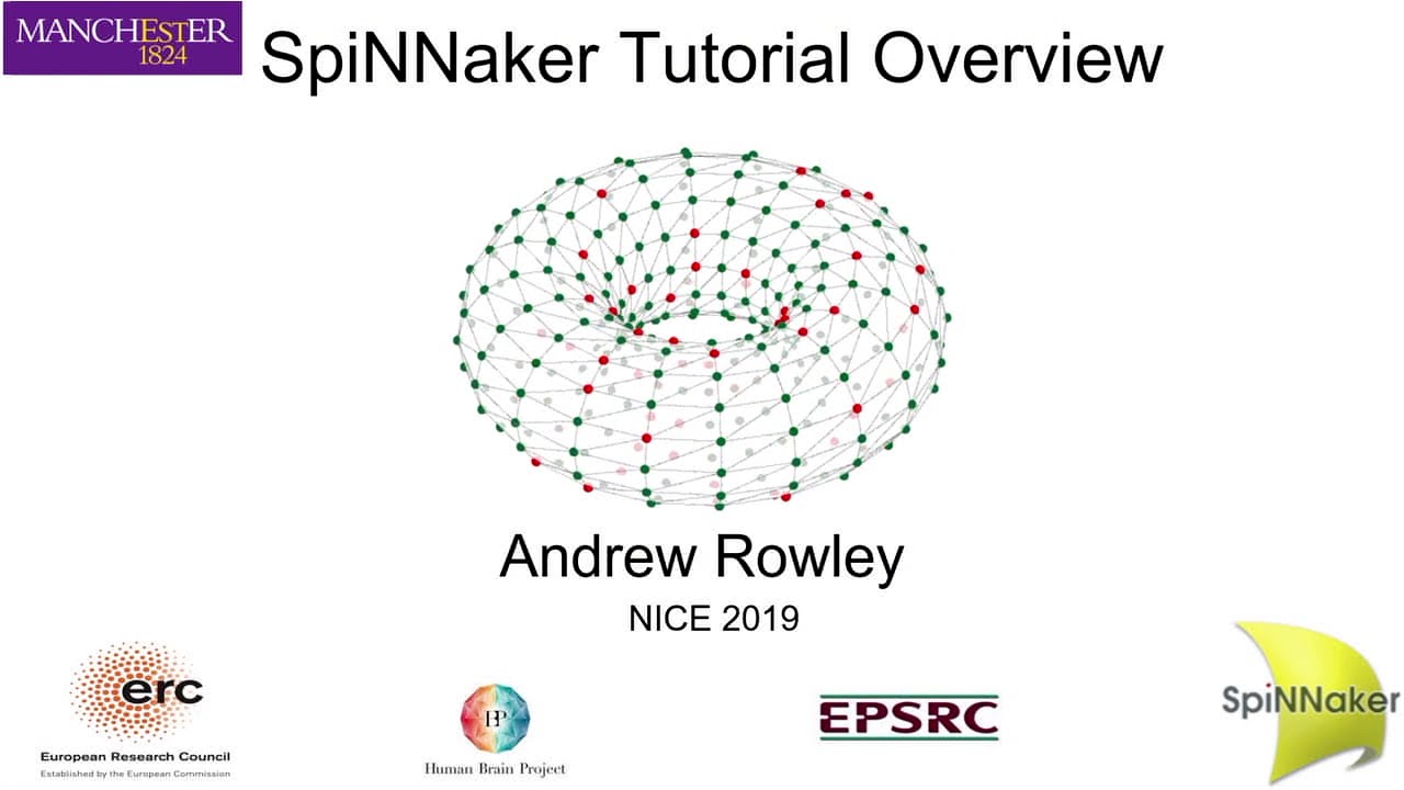 Spinnaker Overview | Andrew Rowley | 2019