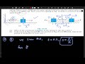 Exercise Question 13.13 | Oscillations | Class 11 Physics | NCERT Solution | Sadhana Classes