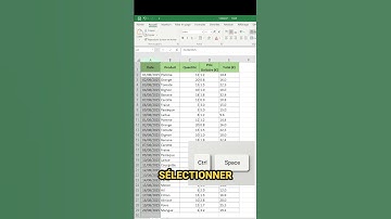 Sélectionner une ligne ou colonne en 1 seconde avec un raccourci !