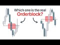 The "Order Block" Theory