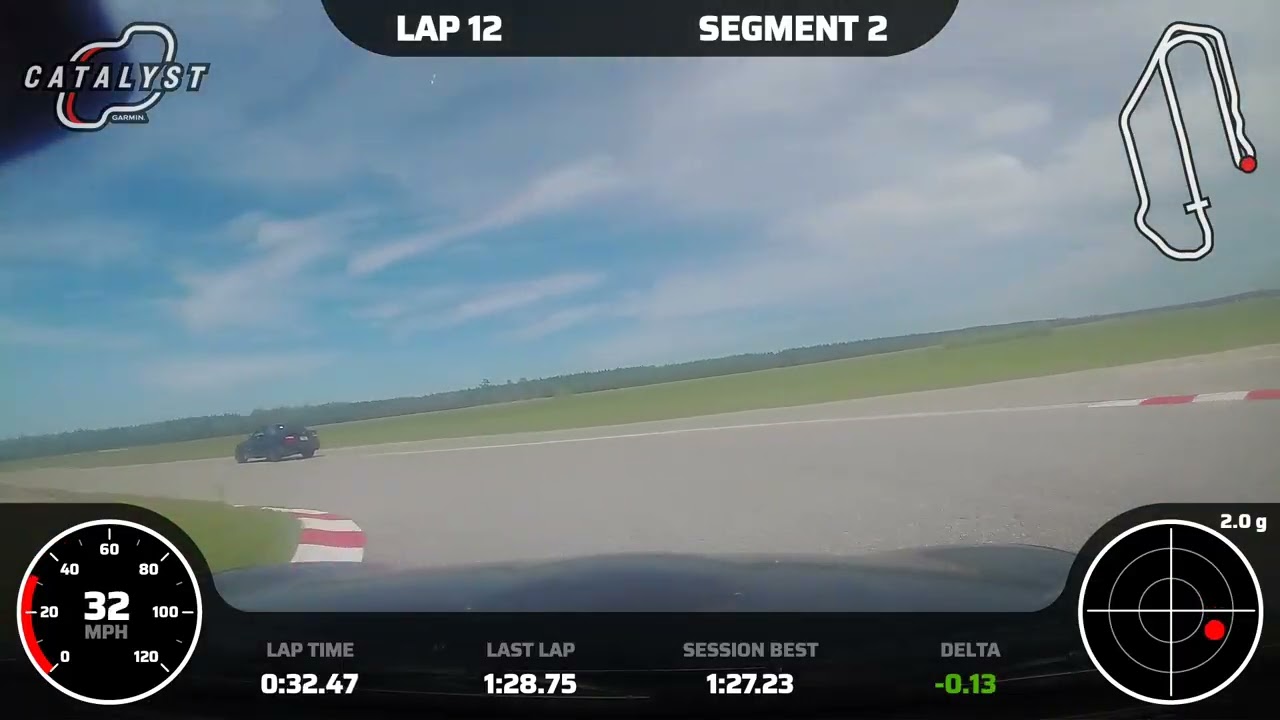 The FIRM Backwards: 1999 NB Miata Michael's Best Lap