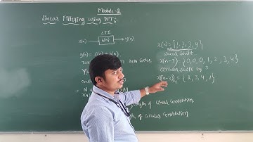 DSP (18EC52)- Module 2: L2,  Linear Filtering using DFT
