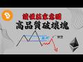 90%新手不知道的高品質破壞塊!【新手必看】#btc #eth#比特幣#乙太坊#smc #訂單流#合約交易 #合約教學#加密貨幣 #聰明錢 #trader #技術分析