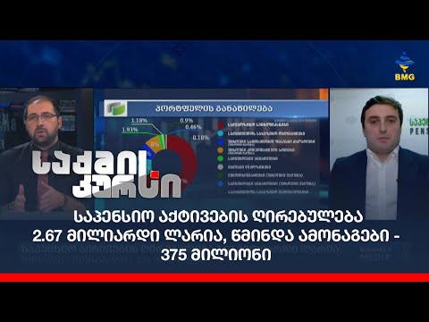 საპენსიო აქტივების ღირებულება 2.67 მილიარდი ლარია, წმინდა ამონაგები -  375 მილიონი