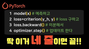 [PyTorch] 3-2강. 인공 신경망 학습 예제 코드 10분 완성! | 파이토치 선형 회귀 실습