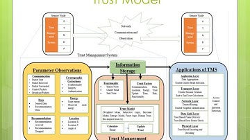 123Monia thesis final