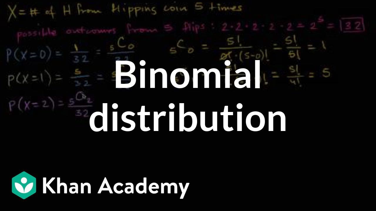 Binomial Distribution Video Khan Academy