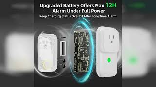 Review: Power Failure Alarm 2 Pack, 120dB Power Outage Alarm for Freezer, Power Monitor with L...