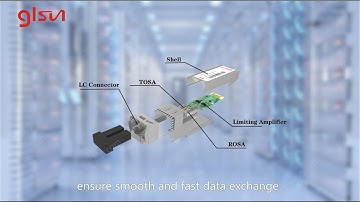 Key Components of Optical Transceivers | GLSUN