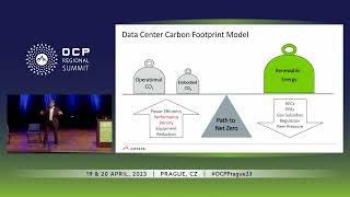 Directly Lower Carbon Emissions and get to Net-Zero using Cloud Native Processing
