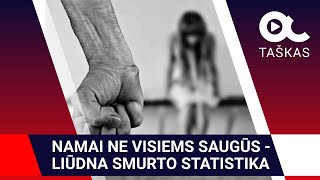 Ne visiems namai – saugi vieta: 81 proc. nurodė, kad juose moteris, tikėtina, patiria smurtą