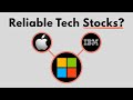 Five Reliable Tech Stocks That Pay Dividends
