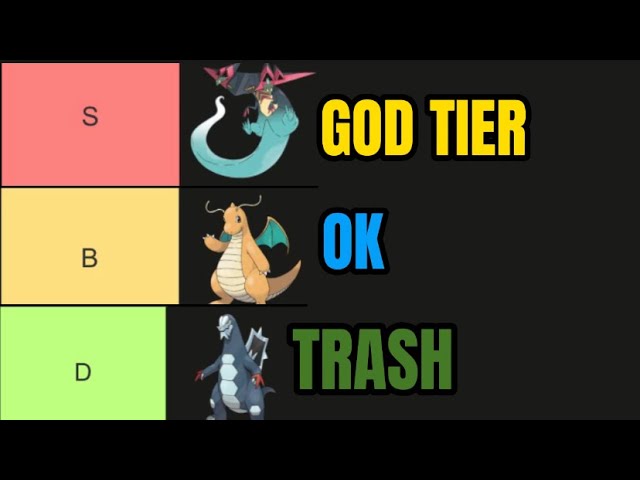 Every Mythical and Legendary Pokémon Tierlist (Plus Ultra Beasts