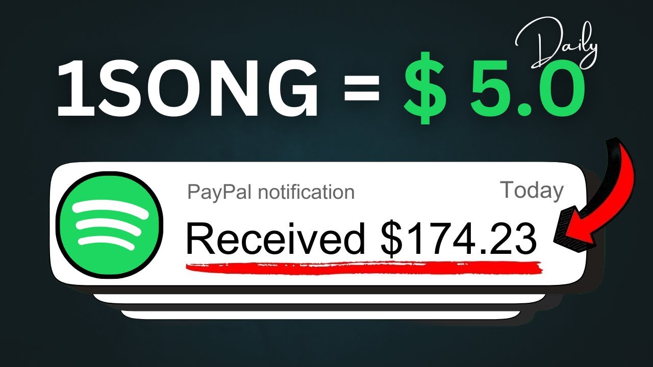 💸💰(Listen Songs) Earn Money💰💸. Best method for passive income.