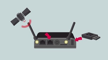 Vocality RoIP Product Overview