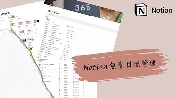 Notion2023年计划模板及各类记录页面 | Notion 2023 Year Plan Template | Notion年計画テンプレート