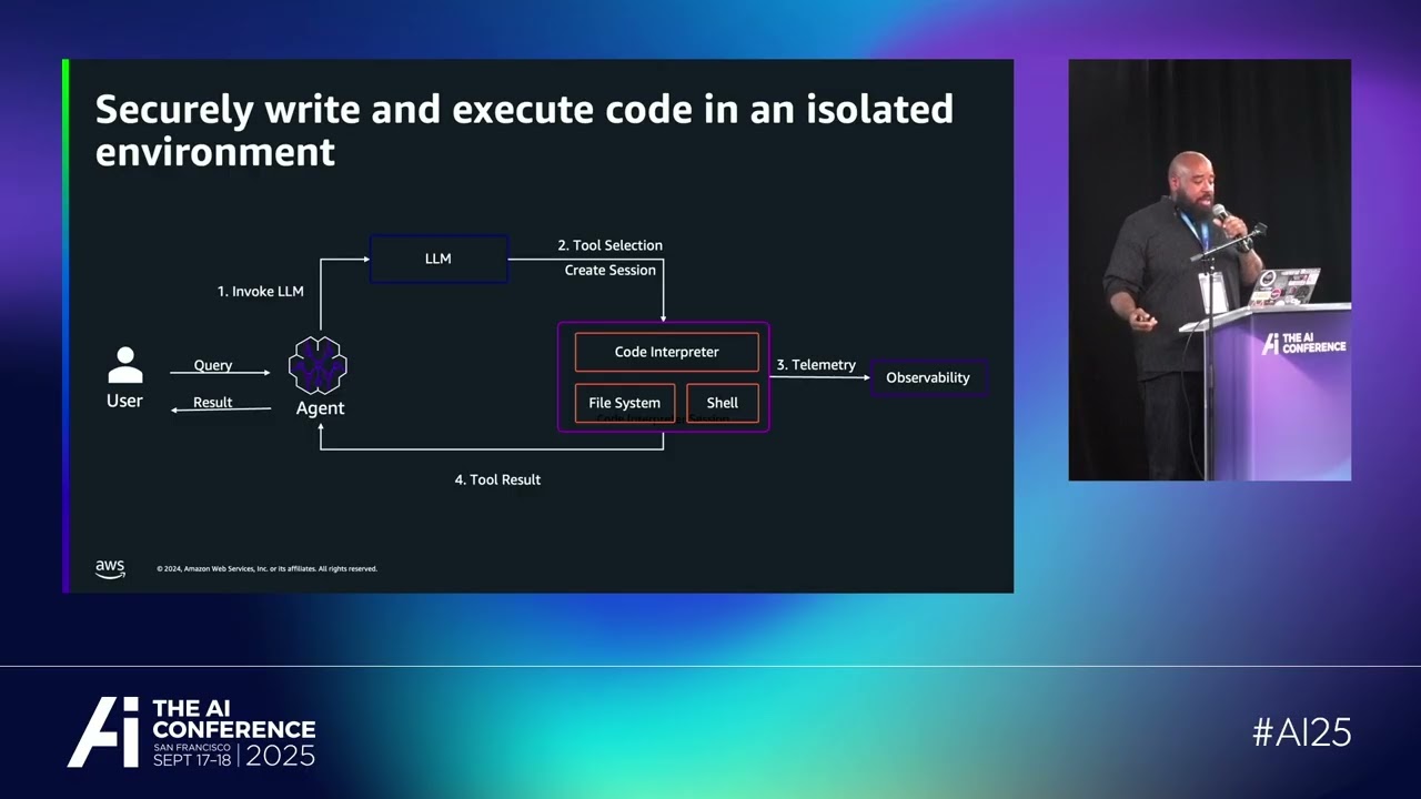 Du'an Lightfoot, AWS: From Dev to Prod: Building AI Agents That Scale Beyond Your Laptop