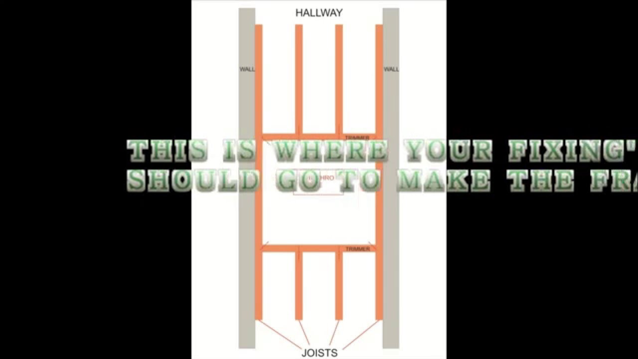 How to install a loft opening / hatch YouTube