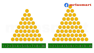 Geometry Basics | Patterns | Merryland Academy Digital Classroom