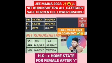 Nit Kurukshetra safe percentile for Lower branch 🔴😄✅ #jee #percentile #jeemains #nit #shorts #cutoff