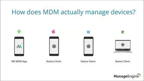 ManageEngine MDM Free Training- Modern management of Windows 10 and Mac