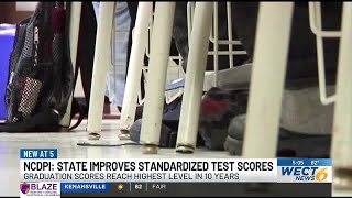 Look it up: See how your North Carolina school performed on state tests in 2025