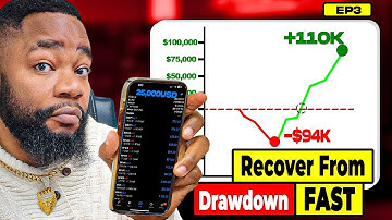 How to Recover From Drawdowns Fast in Forex Trading – TTP EP3
